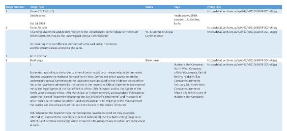 Instantané d’écran de la transcription de la page couverture et de son contreplat, et de la première page du rapport Coltman. La page est divisée en cinq colonnes, dont le contenu est organisé selon le numéro de l’image, le texte décrivant l’image (texte transcrit), les notes, les mots-clés et le lien menant vers l’image. La couleur de fond des sections horizontales de chaque page alterne entre le bleu pâle et le blanc.