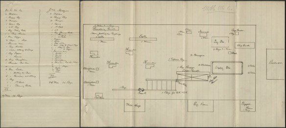 Liste des métiers et des ouvriers de la Montreal Rolling Mills Co. et de la J.C. Hodgson Iron and Tube Co. en 1891 et dessin des usines de la Montreal Rolling Mills Co.