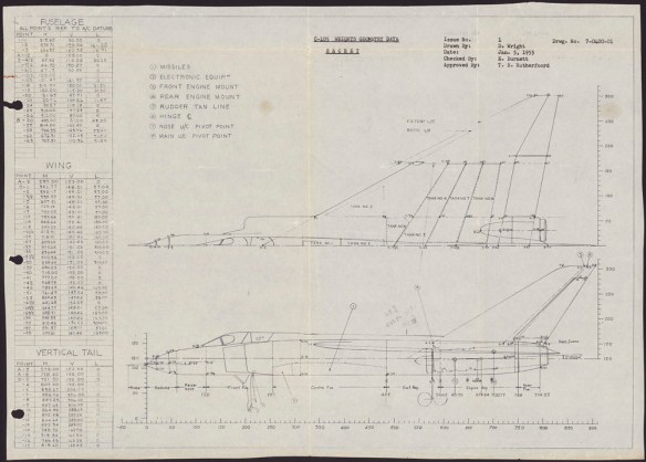 Dessin noir et blanc de la coupe transversale d’un avion montrant le fuselage, l’aile et l’empennage vertical.