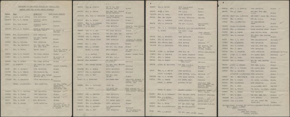 Quatre pages dactylographiées listant les ouvriers de la Stelco envoyés au combat pendant la Première Guerre mondiale, de 1914 à 1918.