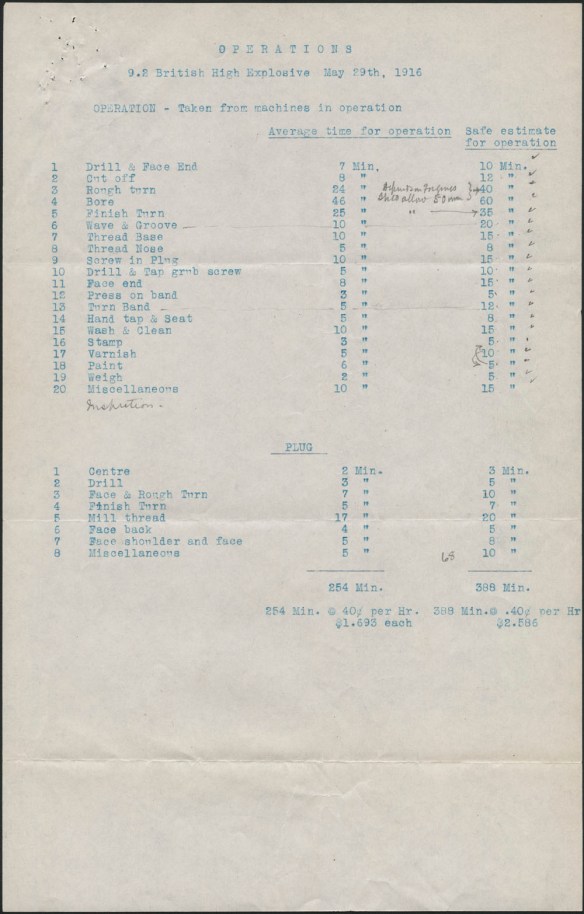 Tableau montrant le nombre moyen de minutes que les ouvriers consacrent à l’exécution de chaque étape de la fabrication d’une pièce d’obus de 9,2 pouces, ainsi que le nombre estimatif de minutes normalement requises pour effectuer chaque tâche.