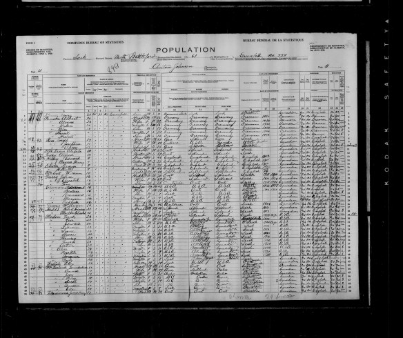 Tableau de recensement intitulé « Bureau fédéral de la statistique : Recensement de Manitoba, Saskatchewan et Alberta, 1er juin 1926 » comprenant des inscriptions manuscrites dans chacune des 25 colonnes. Les colonnes contiennent des renseignements tels que le nom et le lieu de résidence, des informations personnelles, le lieu de naissance, la race et la citoyenneté, la langue et le niveau d’instruction.