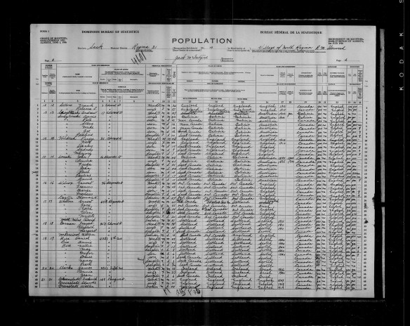 Census chart titled “Dominion Bureau of Statistics: Census of Manitoba, Saskatchewan and Alberta, June 1, 1926” with handwritten entries for each of 25 columns. The columns include such information as name and residence, personal description, place of birth, race and citizenship, language and education.