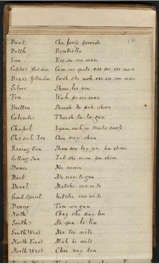 Document manuscrit montrant deux colonnes listant respectivement des mots en anglais et des mots en innu-aimun. 