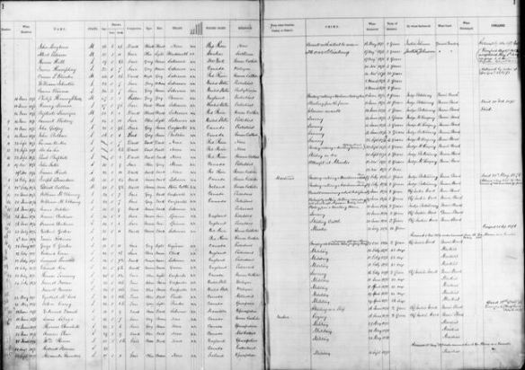 Deux pages d’un carnet, avec des notes manuscrites.