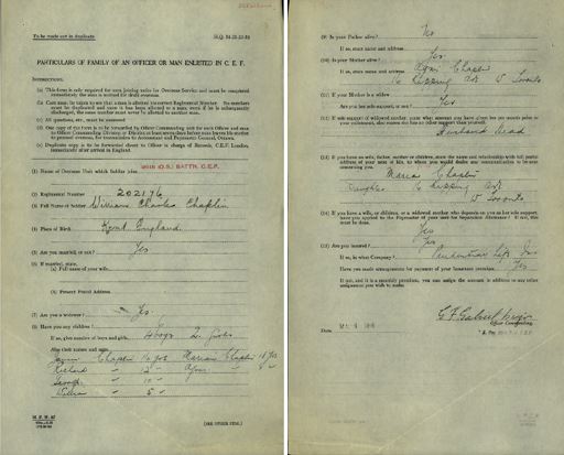 Document dactylographié et manuscrit intitulé Particulars of Family of an Officer or Man Enlisted in C.E.F. (Canadian Expeditionary Force) [Renseignements sur la famille d’un officier ou d’un soldat enrôlé dans le Corps expéditionnaire canadien (CEC)]. Tiré du dossier de service de William Charles Chaplin dans la base de données Dossiers du personnel de la Première Guerre mondiale. 