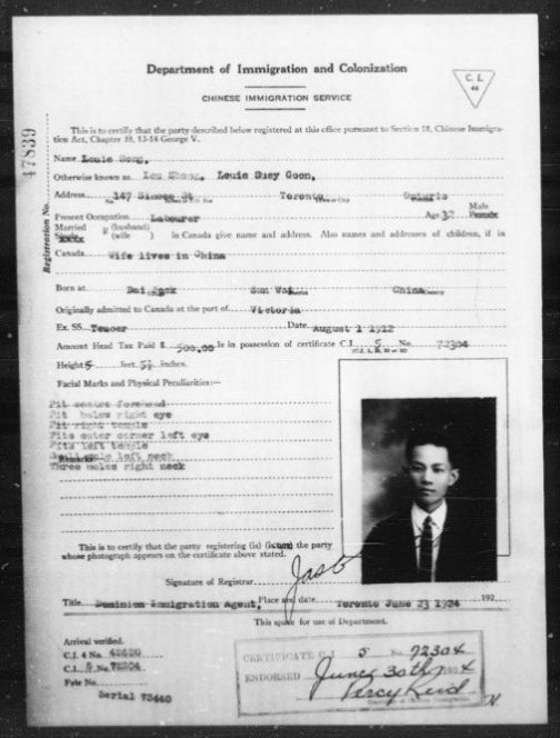 Formulaire composé en noir et blanc avec texte dactylographié et autorisations écrites à la main. Le formulaire comprend la photo (portrait) d’un homme portant une chemise, une cravate et un veston.