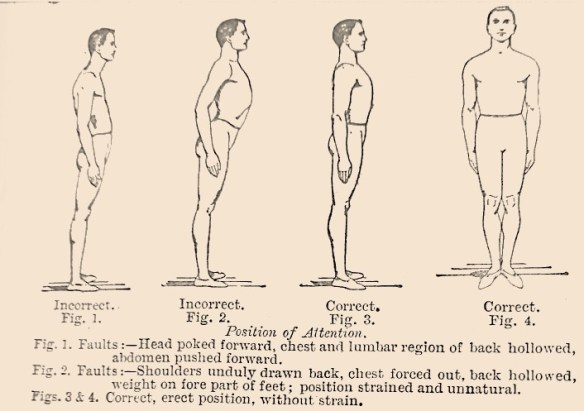 Guide montrant deux hommes de profil dans une position de garde-à-vous incorrecte, ainsi que deux hommes, un de profil et un de face, dans la bonne position.